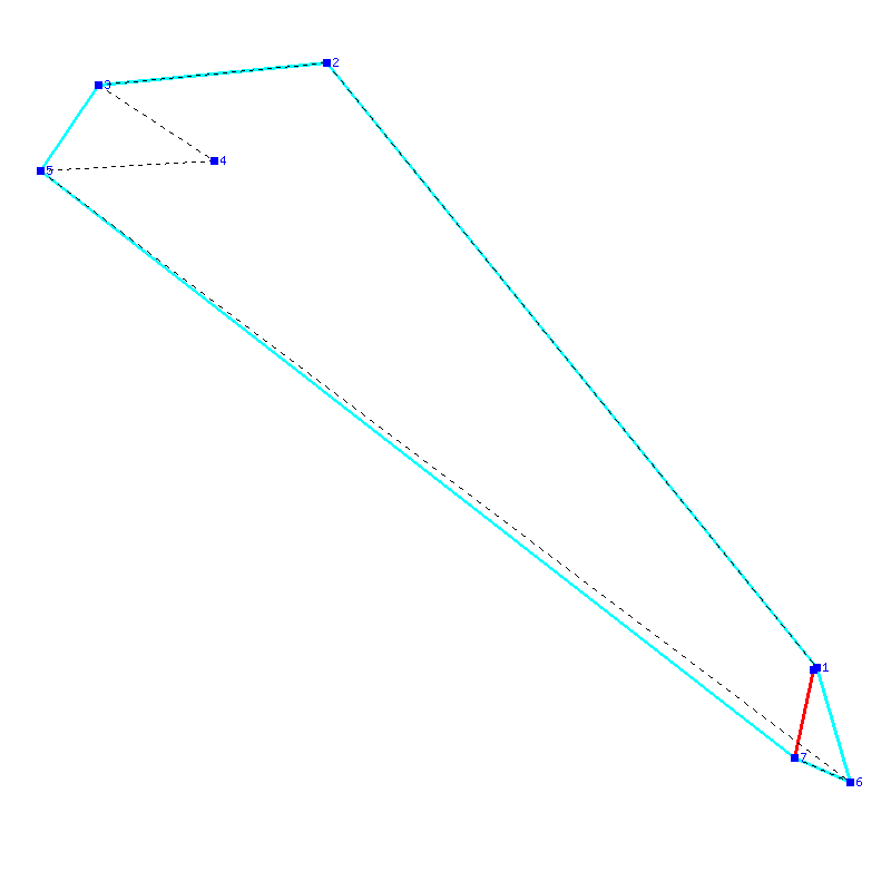 Flugauswertung